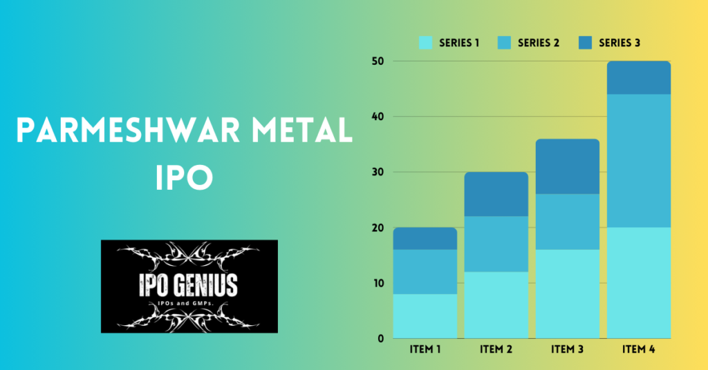 Parmeshwar Metal IPO