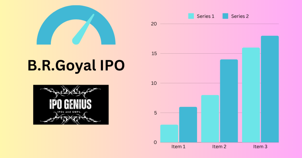 B.R.Goyal IPO