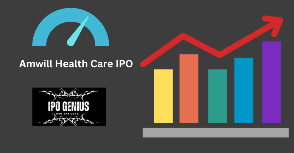 Amwill Health Care IPO